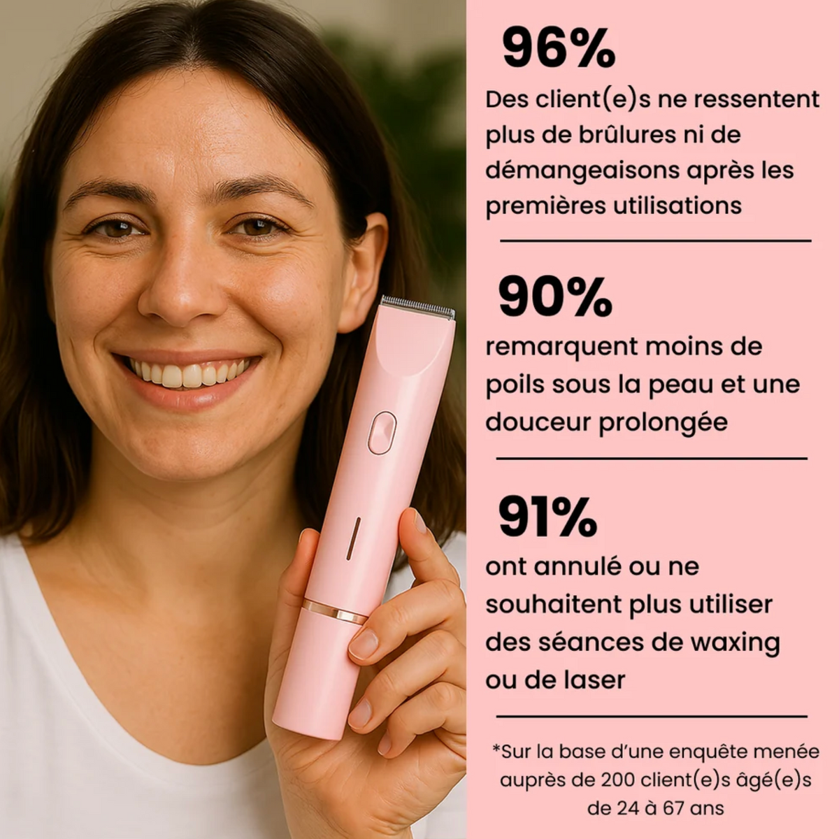 Rasoir SKIVIS®